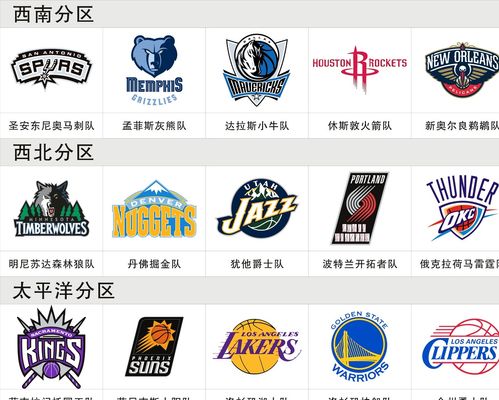 报道的