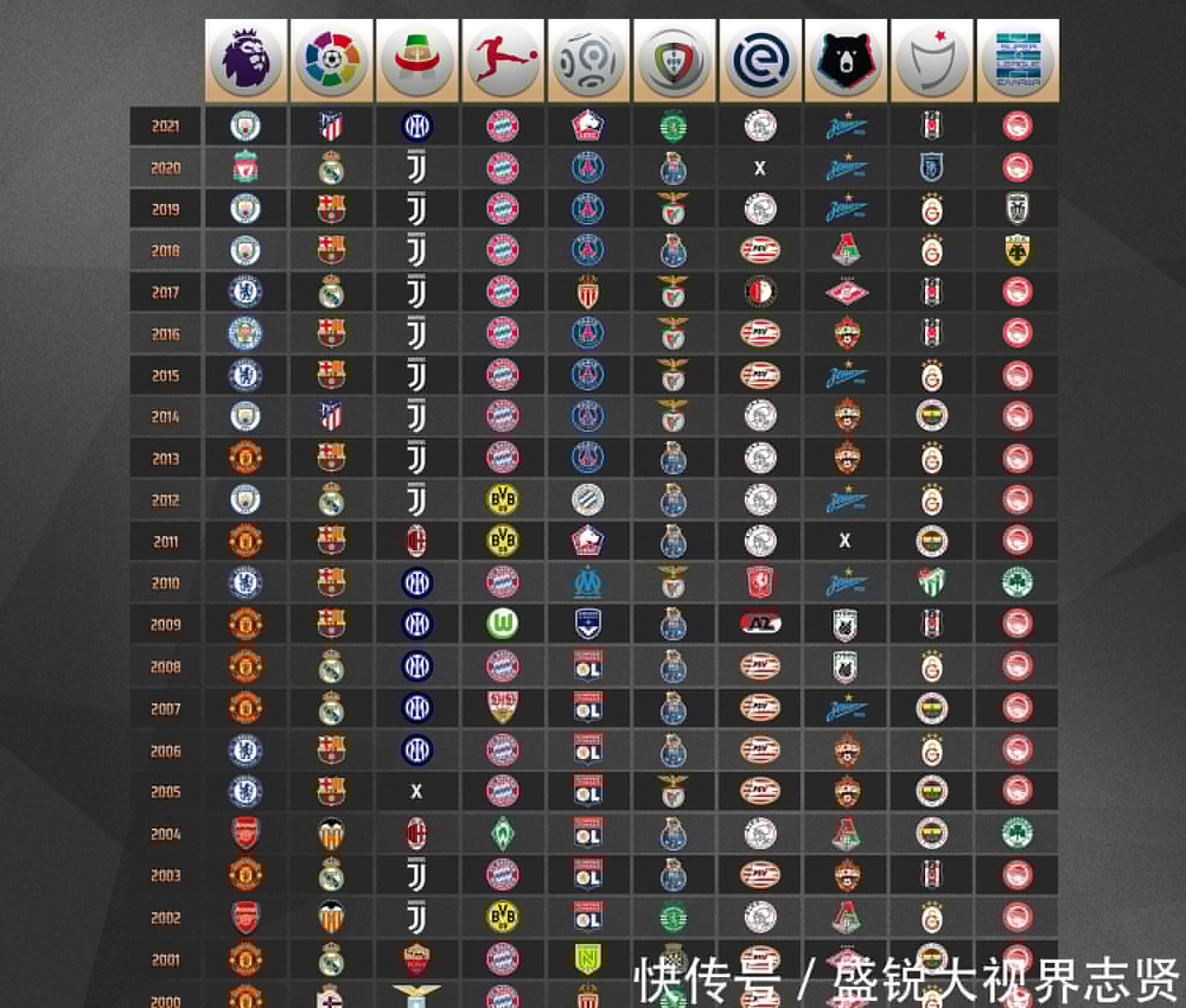 迷们看